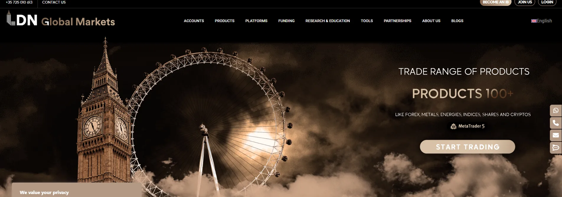 LDN Global Markets